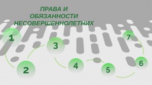 права